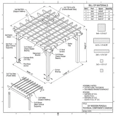 Diy pergola